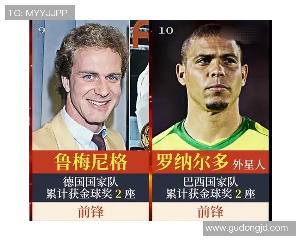 足球球星获奖排名榜:历年最佳球员奖项排名及荣誉统计 足球球星获奖排名榜:历年最佳球员奖项排名及荣誉统计