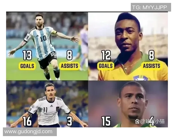 历届足球巨星风采回顾 从贝利到梅西的传奇足坛之旅